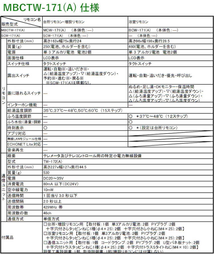 リンナイ 【MBCTW-171(A)】 コードレスリモコン ふろ給湯器用 浴室・台所リモコン+通信ユニットセット Rinnai